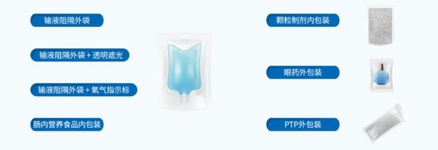 醫(yī)藥包裝材料